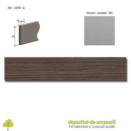Cant ABS Stejar Chateau antracit 22mm x 2mm Compatibil cu PAL Melaminat Stejar Chateau antracit H3306 ST9